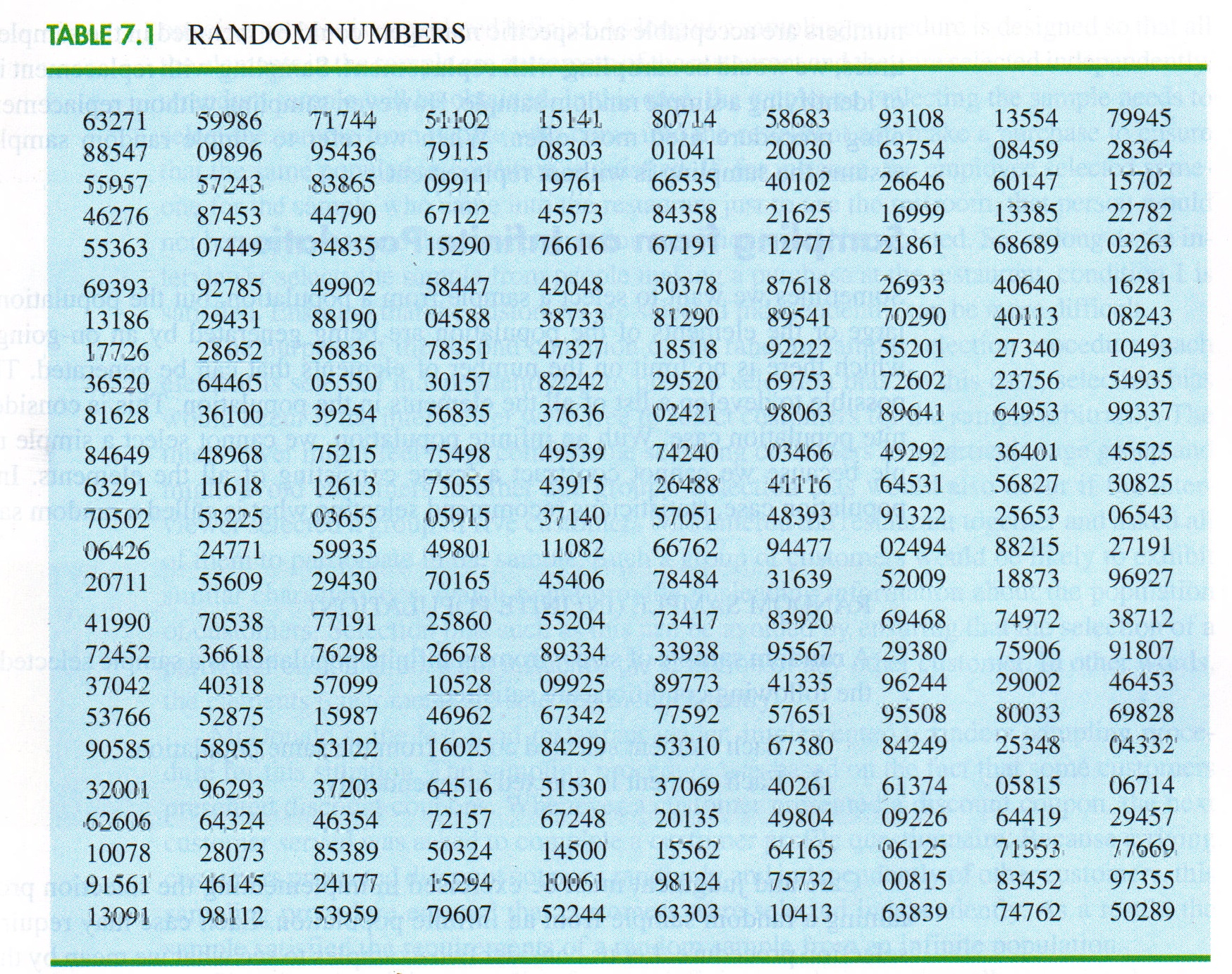 Случайное число математика. Random number. Таблица рандома. Рандом чисел. Numbers Table.